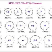 Real Ring Size Chart