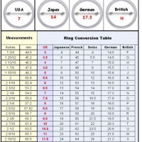 Ring Size Conversion Chart Germany Us