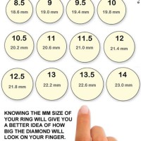 Ring Size In Mm Chart