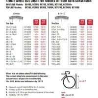 Road Bike Tire Size Chart