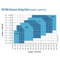 Rock Climbing Harness Size Chart
