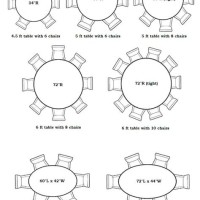 Round Dining Table Size Chart