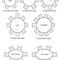 Round Table Size Seating Chart