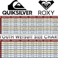 Roxy Wetsuit Size Chart Australia