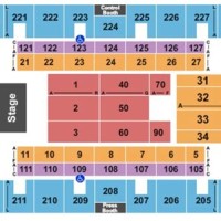 Rp Funding Center Jenkins Arena Seating Chart