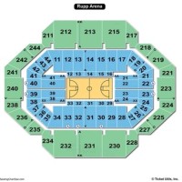 Rupp Arena Uk Basketball Seating Chart
