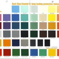 Rustoleum Aerosol Paint Color Chart