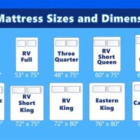 Rv Mattress Sizes Chart