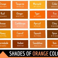Shades Of Red Orange Color Chart