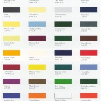 Sikkens Auto Paint Colour Chart