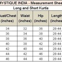 Size Chart For Women India