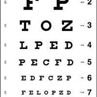 Snellen Vision Test Chart