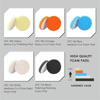 Spta Polishing Pad Color Chart