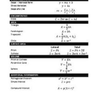 Staar Grade 8 Math Formula Chart