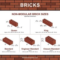 Standard Brick Size Chart In Inches
