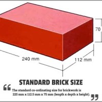 Standard Brick Size Chart Malaysia