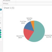 Tableau Move Labels In Pie Chart