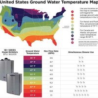 Tankless Water Heater Gpm Chart