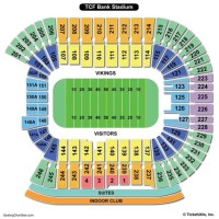 Tcf Gopher Stadium Seating Chart