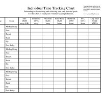Time Management Chart Template Excel