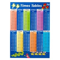 Time Table Chart Maker
