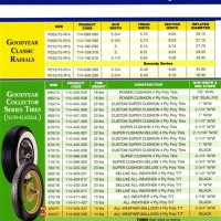 Tire And Rim Chart