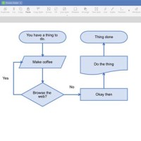 Tool To Draw Flow Chart