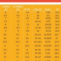 Uk Shoe Size Chart Mens And Womens