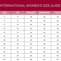 Uk To Australian Clothing Size Chart