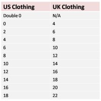 Uk To Us Clothing Size Conversion Chart