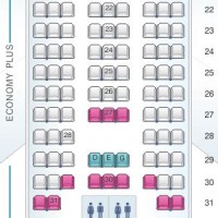 United Airlines Boeing 777 Jet Seating Chart