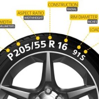 Vehicle Tyre Size Chart