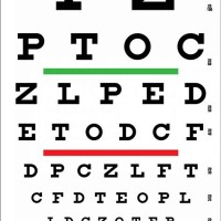Vision Testing Eye Chart