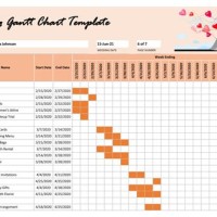 Wedding Planning Gantt Chart