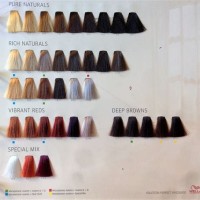 Wella Koleston Perfect Innosense Hair Color Chart