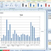 What Is A Pivot Chart In Excel 2016