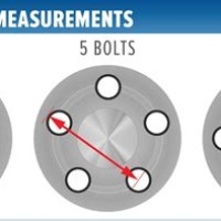 Wheel Bolt Pattern Size Chart