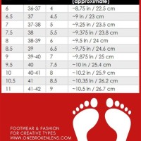 Women S Foot Size Chart Inches