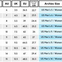 Women S Shoe Size Chart Au