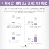 Young Living Dilution Chart For Babies