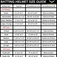 Youth Baseball Helmet Size Chart