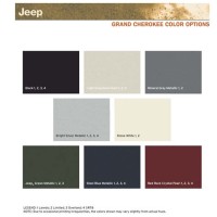 2017 Jeep Cherokee Colors Chart