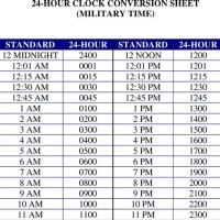 24 Hour Clock Military Time Conversion Chart