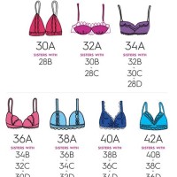 34ddd Bra Size Chart