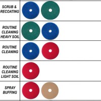 3m Buffing Pad Color Chart