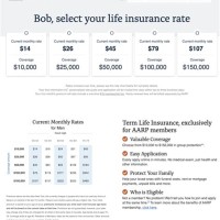 Aarp Term Life Insurance Rate Chart