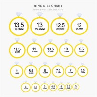 Actual Ring Size Chart On Screen