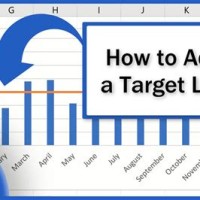 Add Target Line To Excel Chart 2010