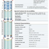 Air Canada Flight 890 Seating Chart