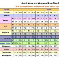 Aldo Shoe Size Chart